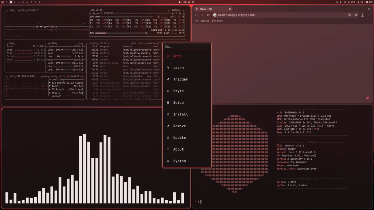 Amberbyte theme