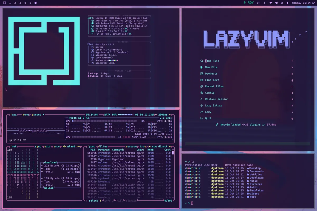 Archwave theme