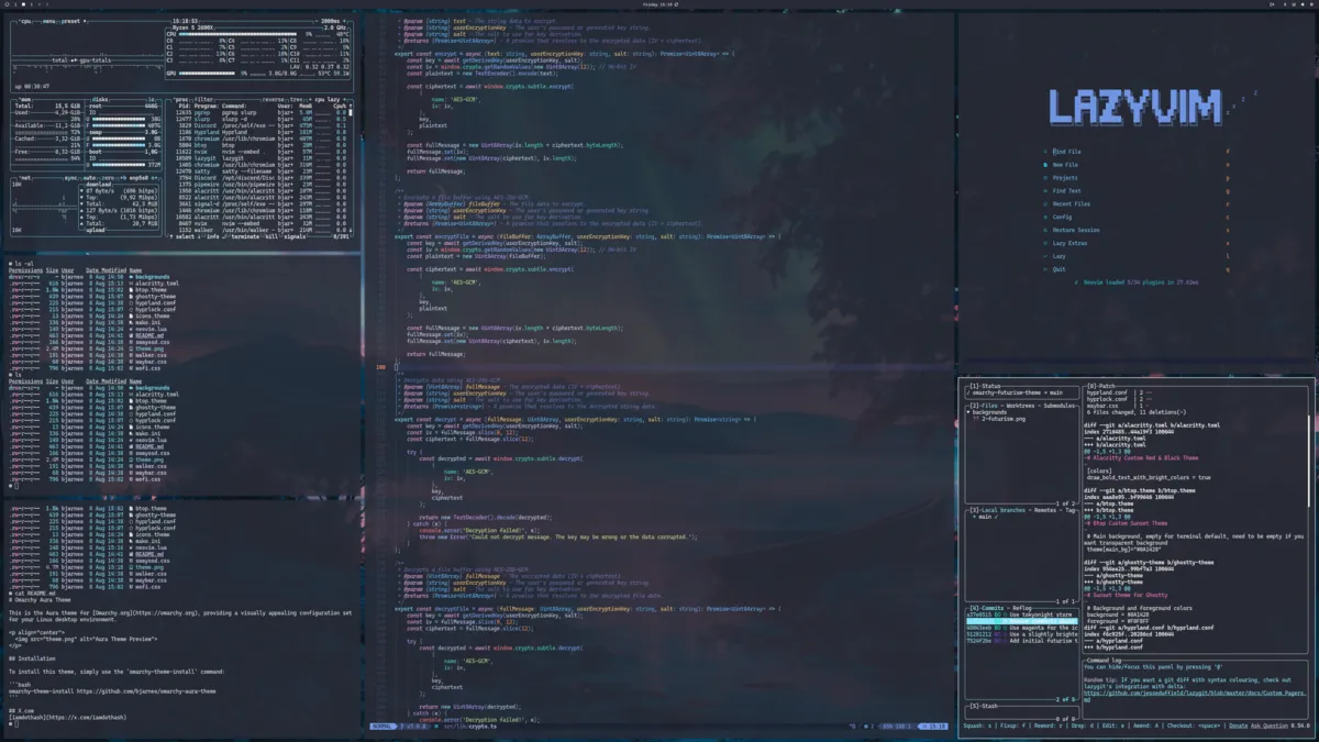 Aura theme