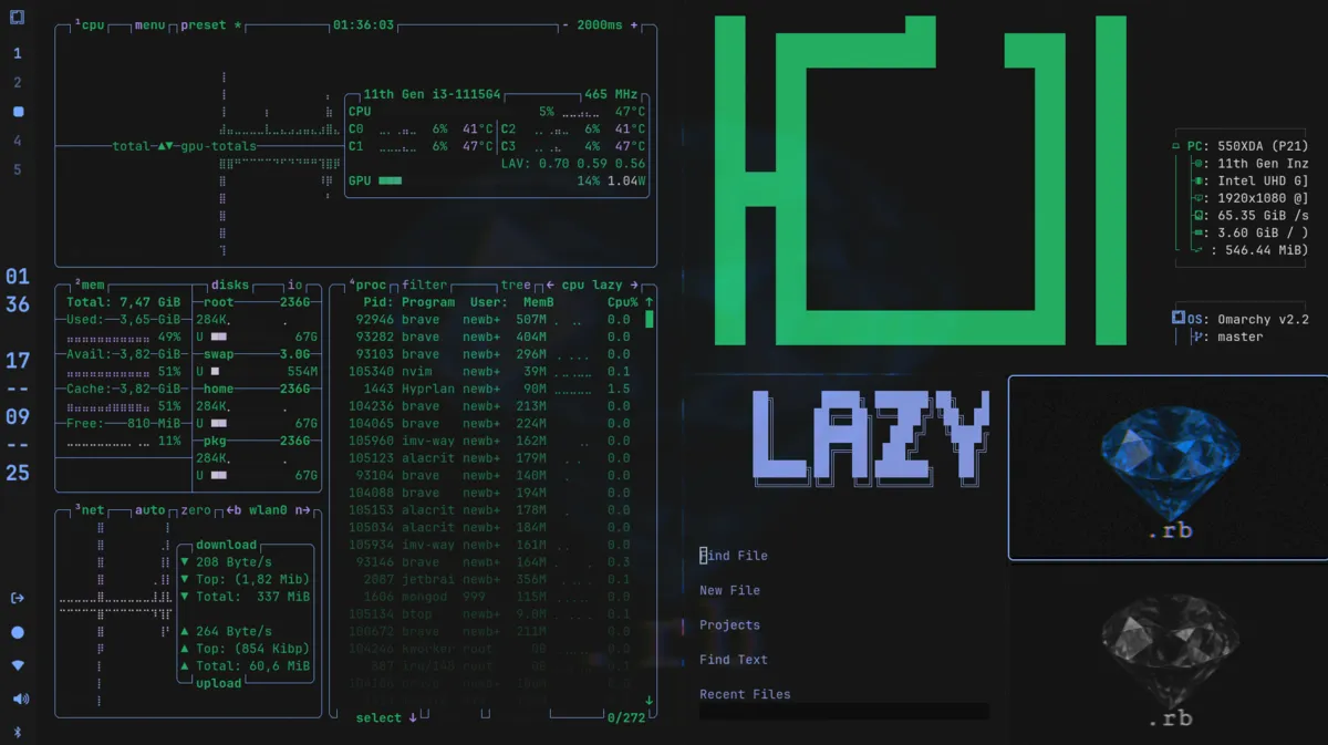 bluedotrb theme