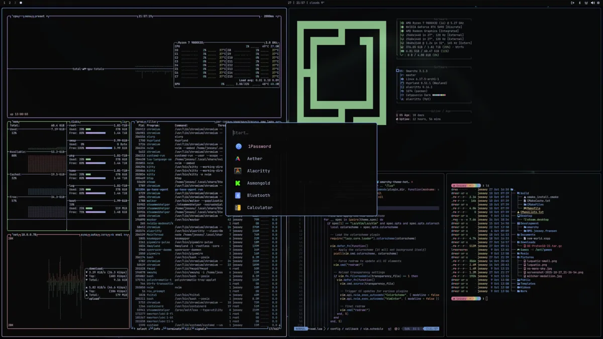 Catppuccin Mocha Dark theme