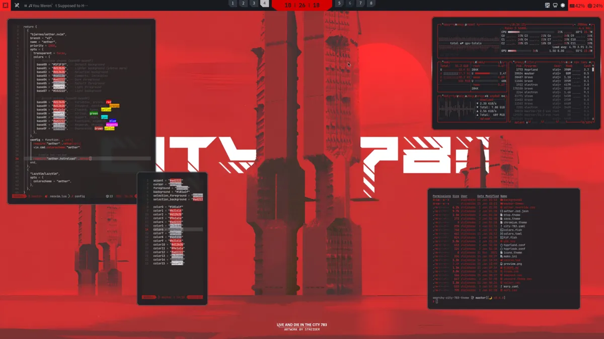 City-783 theme