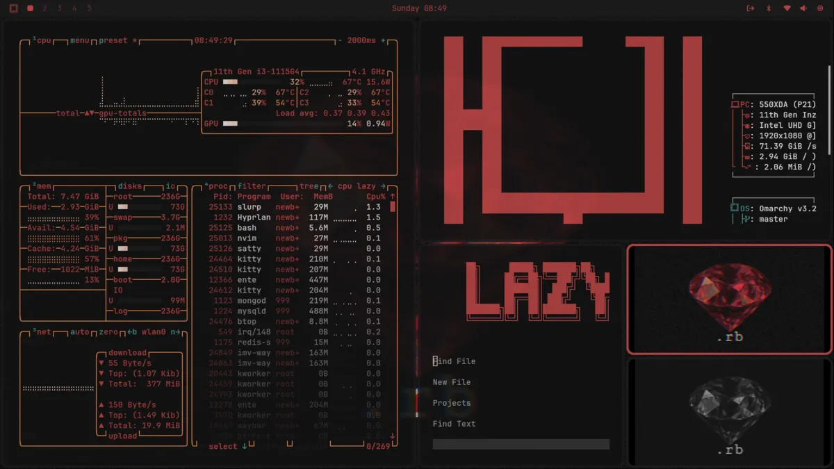 Dotrb theme