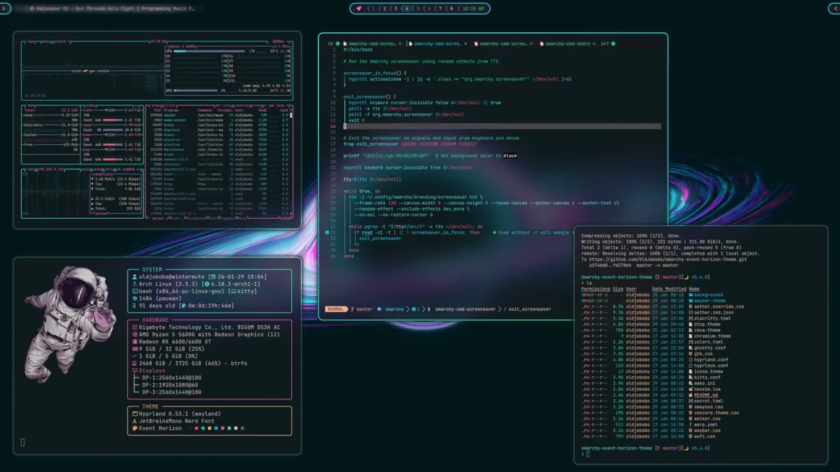 Event Horizon theme