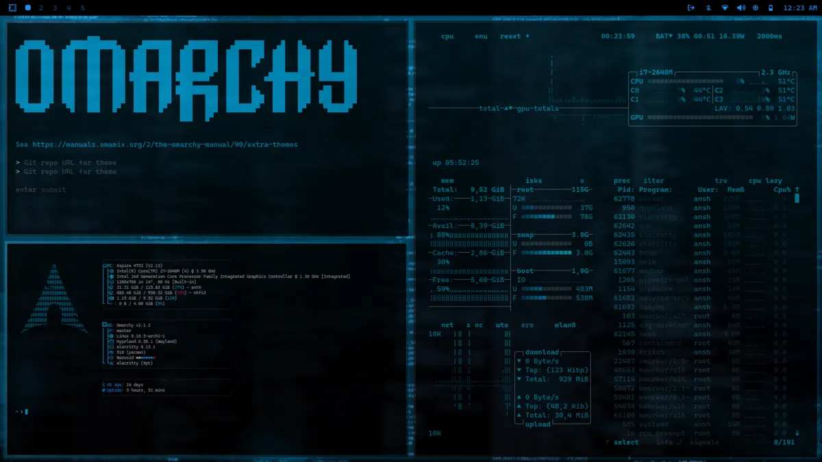 Neovoid theme