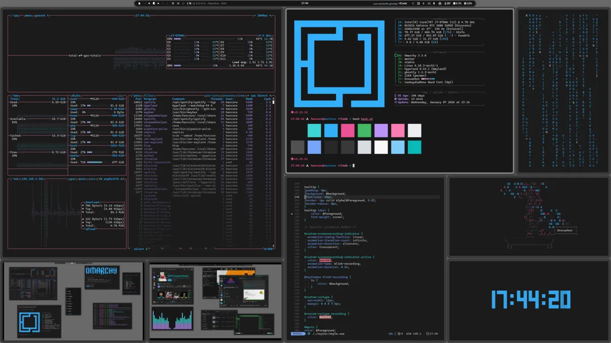 Oxo Carbon theme