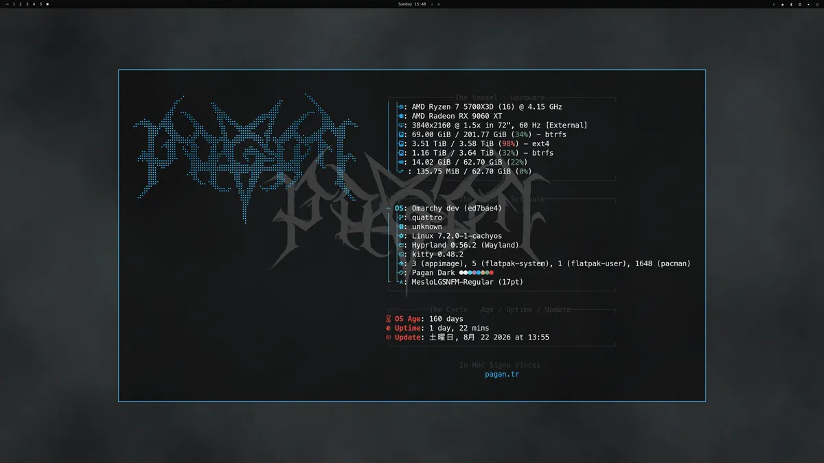 Pagan theme screenshot