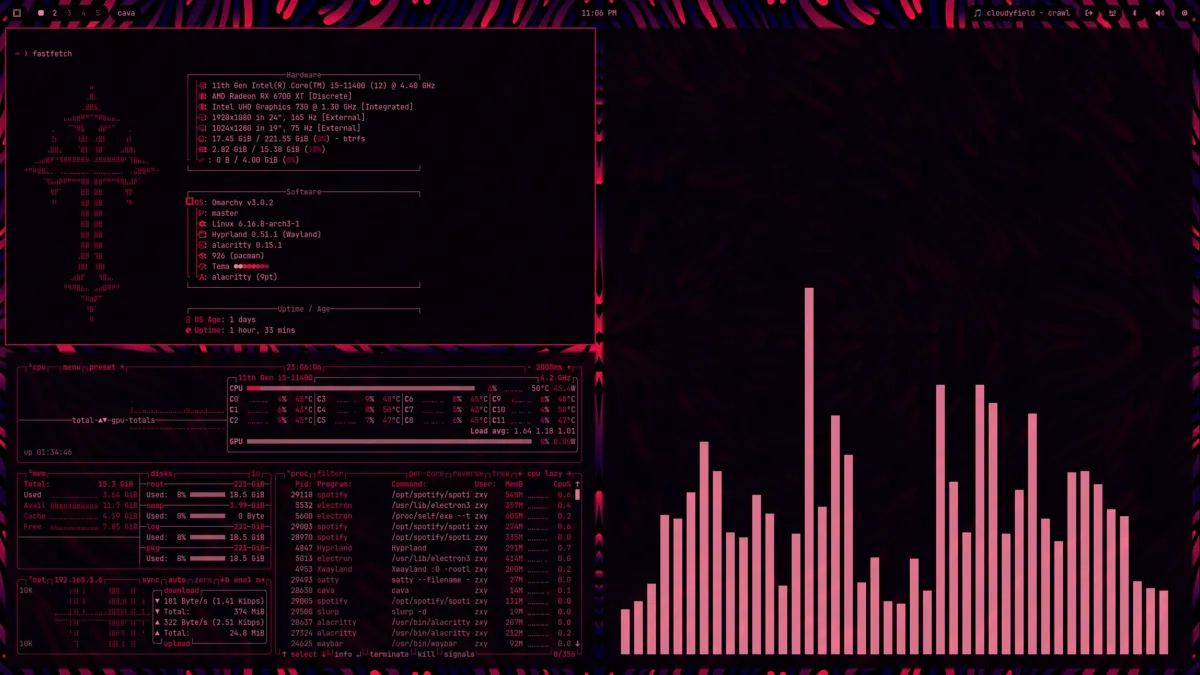 Pink Blood theme