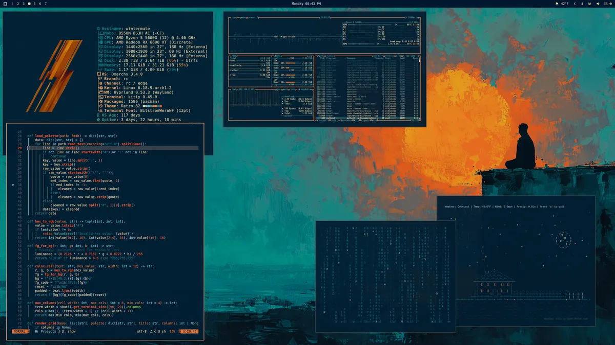 Retro 82 theme