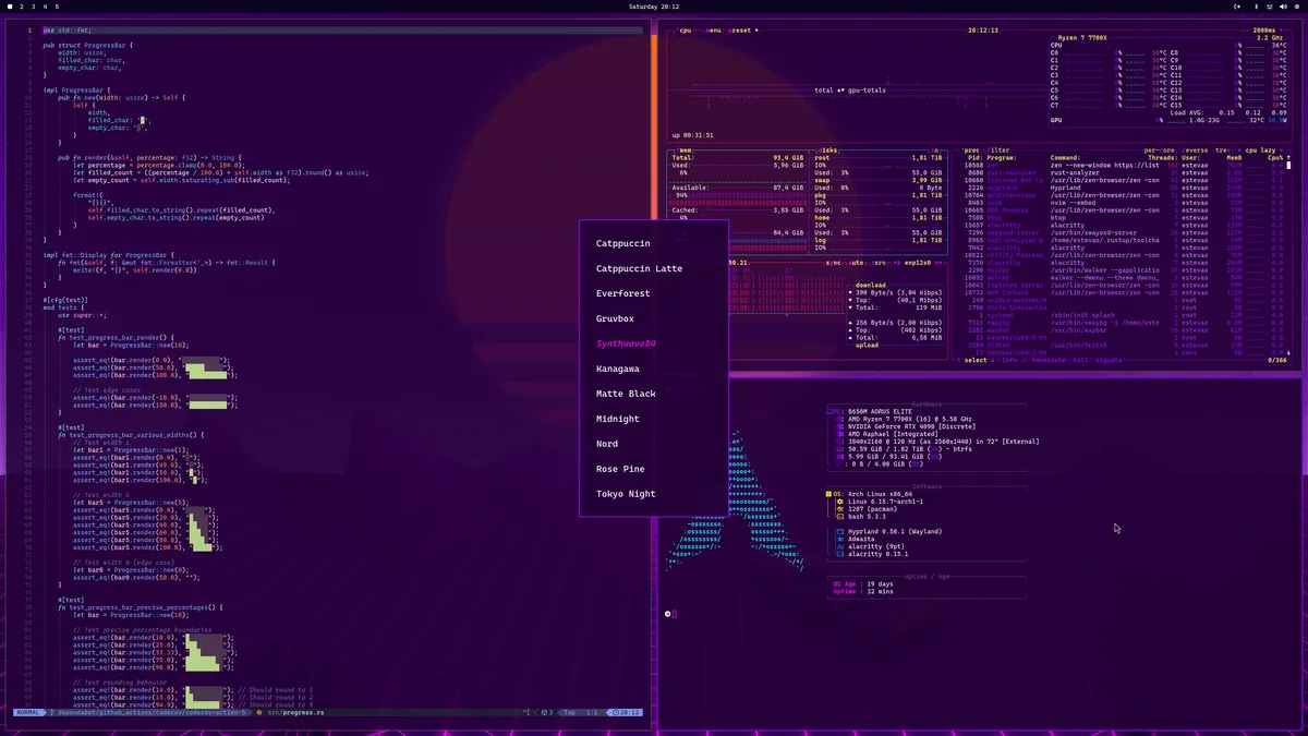 Synthwave '84 theme