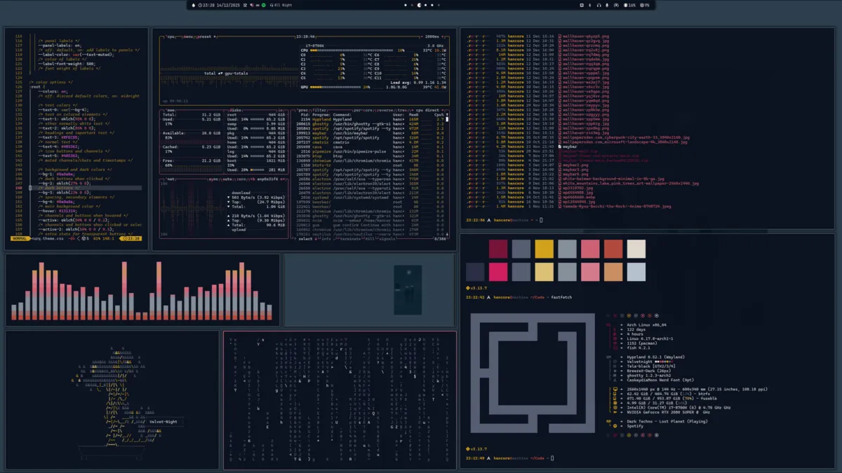 Velvet Night theme