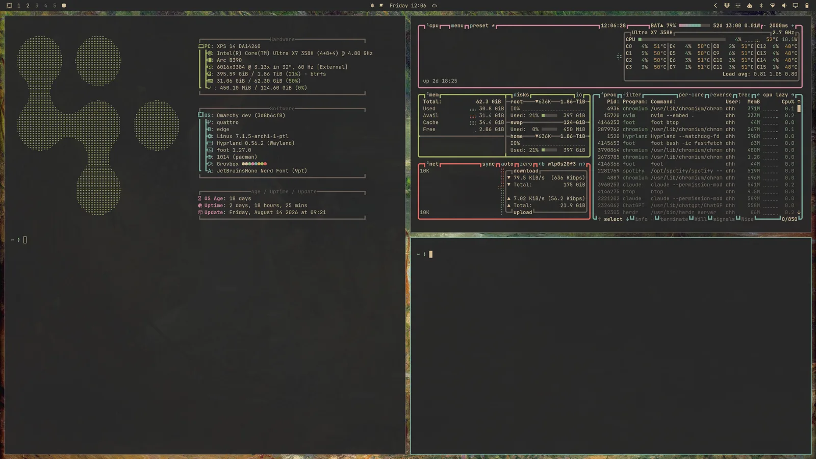 navigation-dwindle-layout